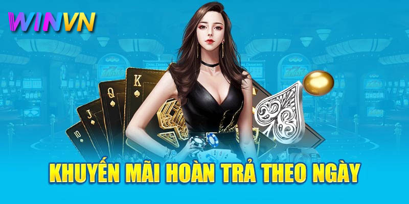 Giới thiệu khuyến mãi hoàn trả